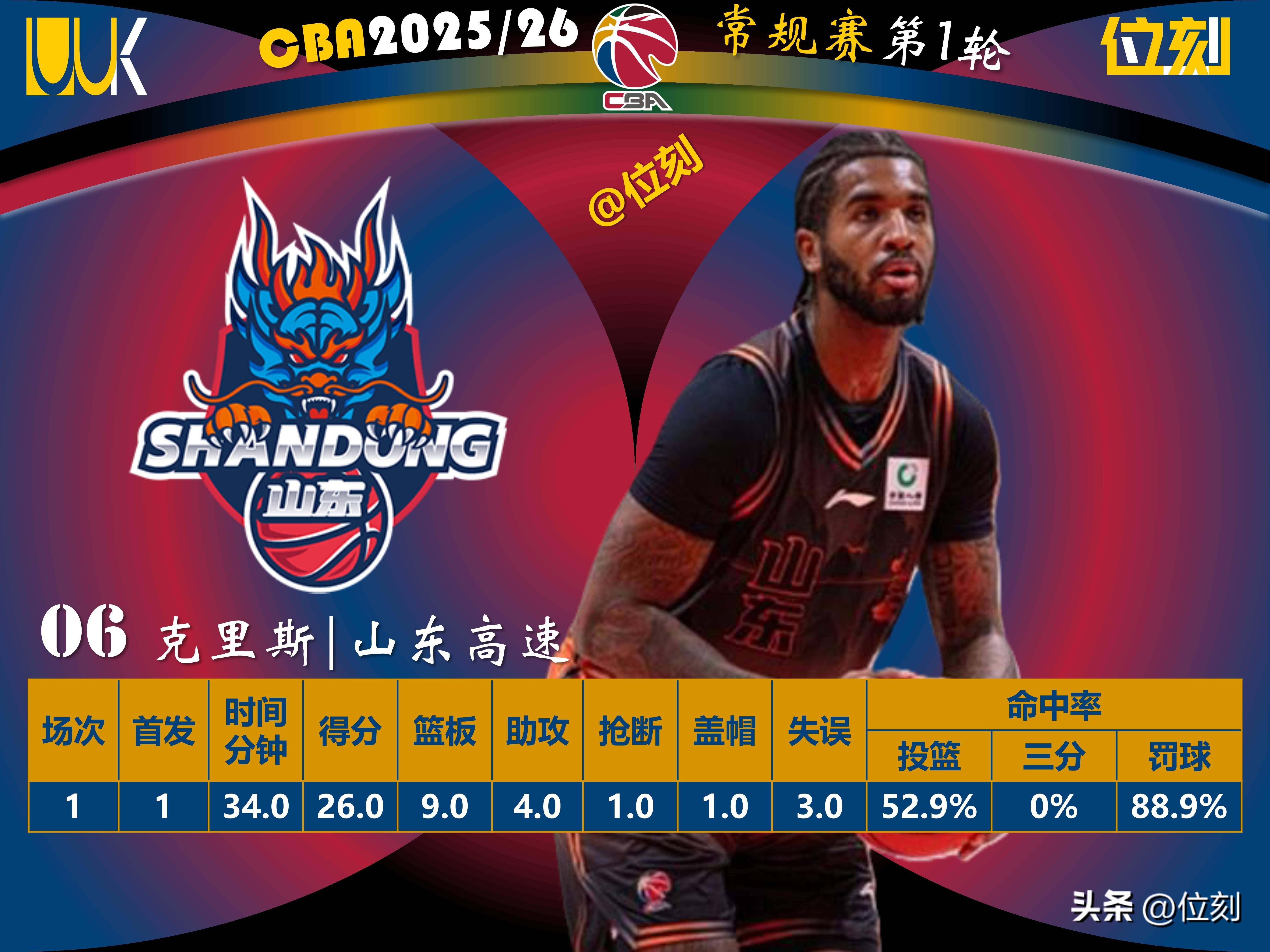 爱游戏app下载关于关键时刻菲尼克斯太阳调整名单新奥尔良鹈鹕赛后回应争议，转折点奥兰多魔术外线爆发瞬间刷屏的信息